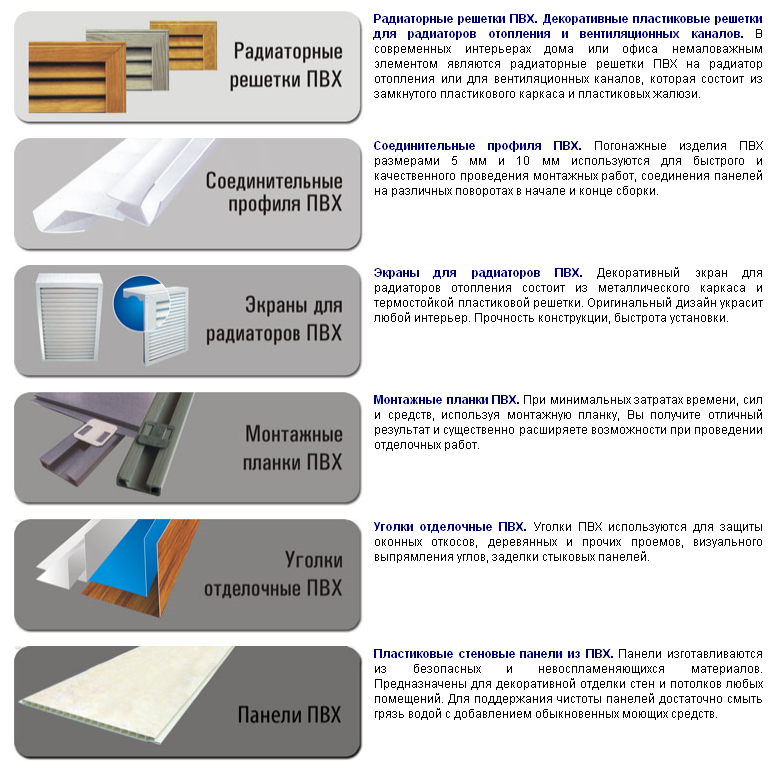 Радиаторные решетки ПВХ, профиль ПВХ, Экраны радиаторов ПВХ, Монтажные планки ПВХ, Уголки ПВХ
